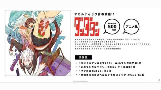 Yukinobu Tatsu's Dandadan Manga Reaches 5 Million Copies In Circulation