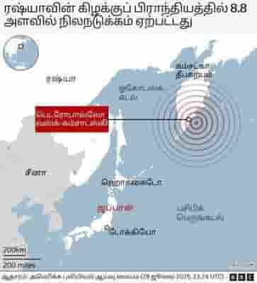 Newspoint